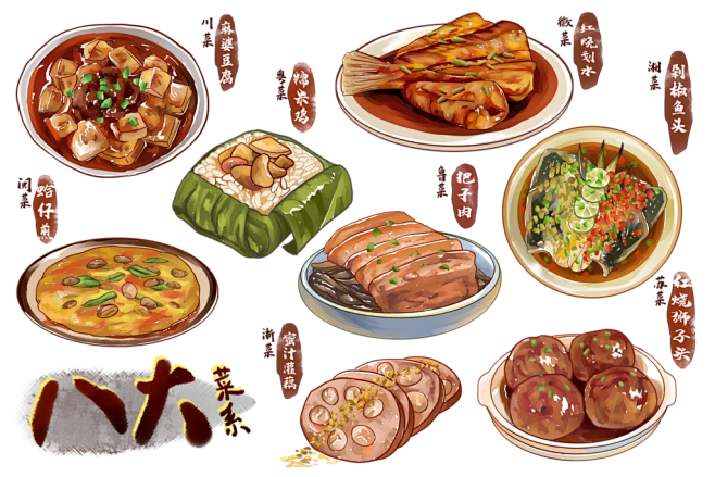 当餐优选中国八大菜系热销菜品餐饮食材供应链配图